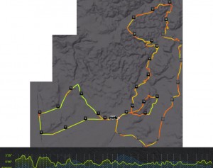Sat map of the 40km ride, with elevation in blue at the bottom. GPS used is flat earth, so hill distance isn't counted.